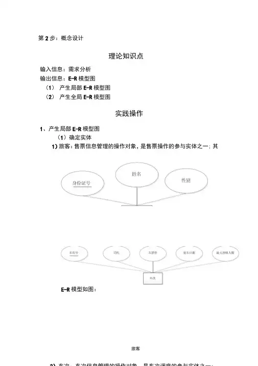 车站售票管理系统概念设计