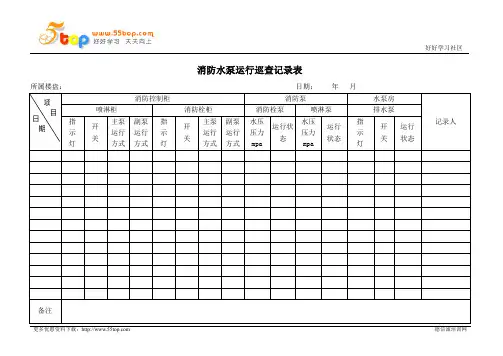 消防水泵运行巡查记录表