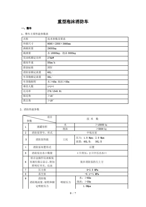 重型泡沫消防车