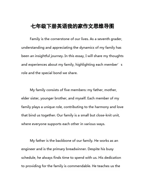 七年级下册英语我的家作文思维导图