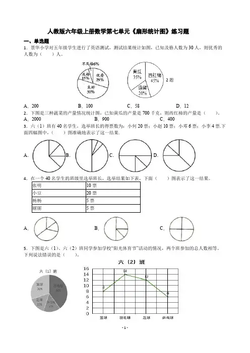 人教版六年级上册数学第七单元《扇形统计图》练习题