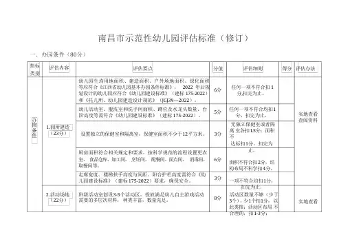 《南昌市示范性幼儿园评估标准(修订)》