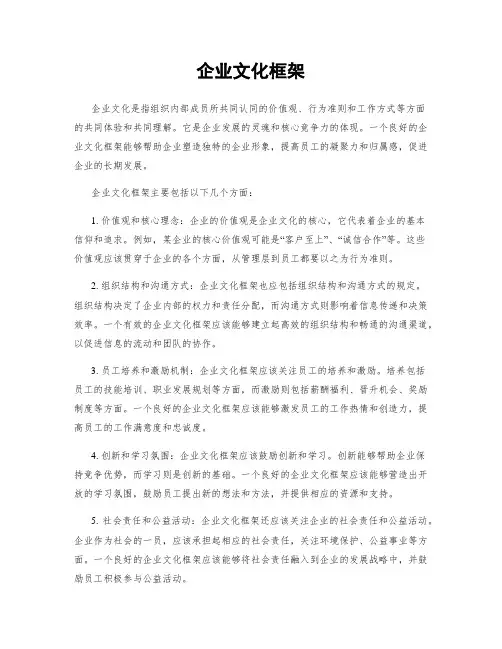 企业文化框架