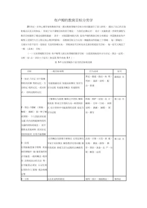 布卢姆的教育目标分类学