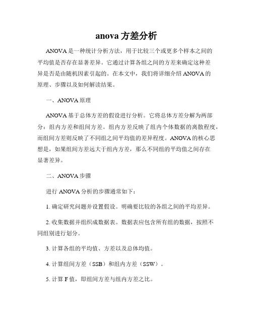 anova方差分析