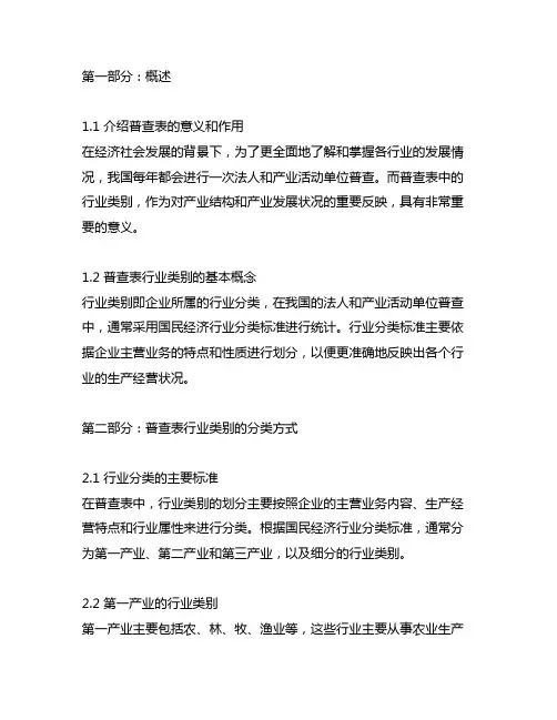 第五次法人和产业活动单位普查表行业类别