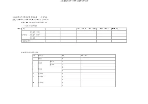山东建筑工程材料检测费收费标准
