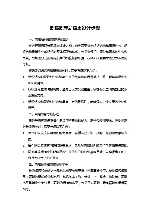 职级职等薪级表设计步骤
