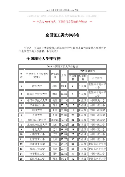 2019年全国理工类大学排名-word范文 (14页)