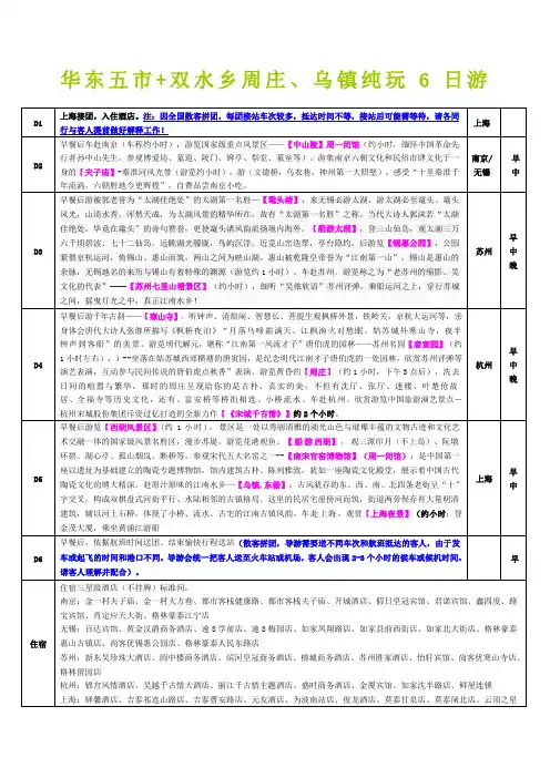 华东五市旅游线路