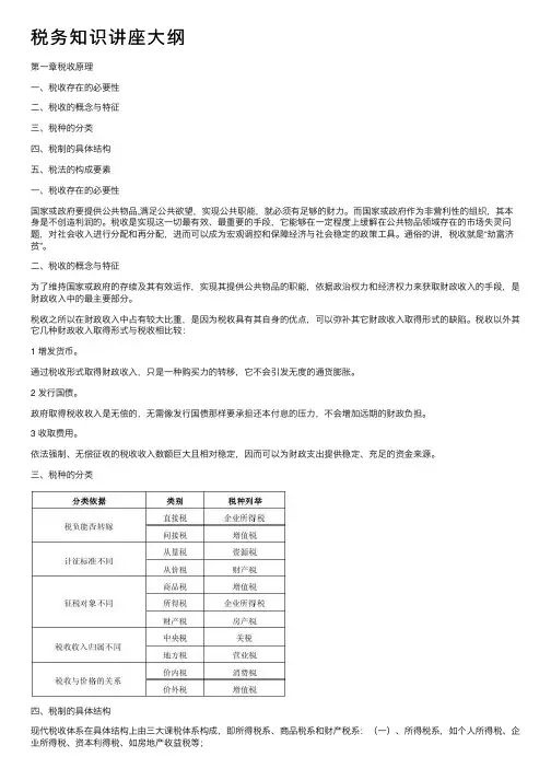 税务知识讲座大纲