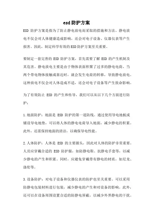 esd防护方案
