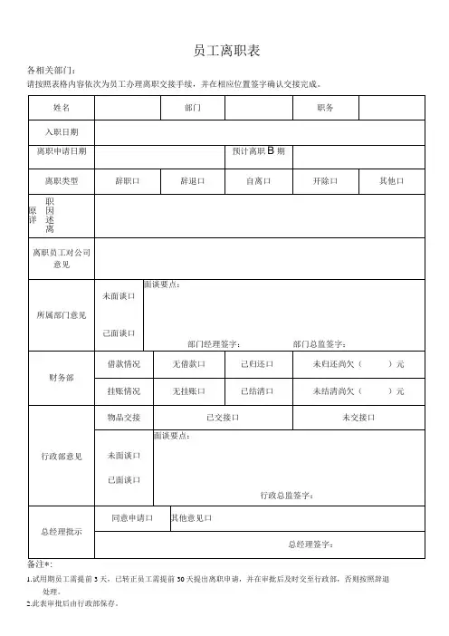 员工离职表(标准模版)