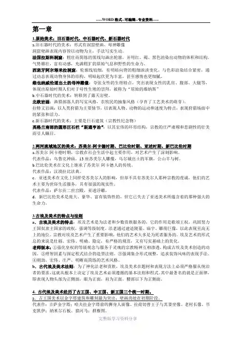 外国美术史复习资料