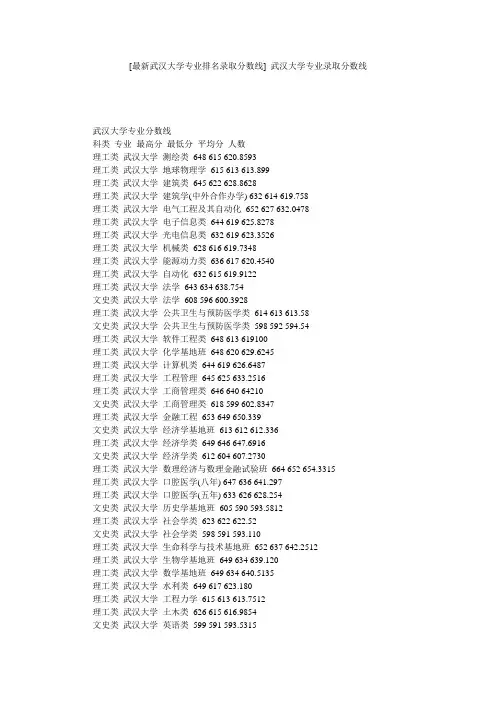 [最新武汉大学专业排名录取分数线] 武汉大学专业录取分数线