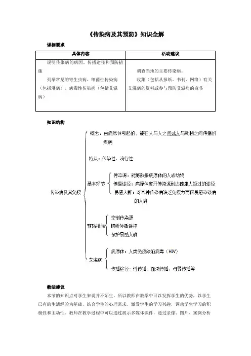 八年级生物下册《传染病及其预防》知识全解