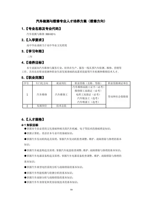 高职汽车检修专业人才培养方案