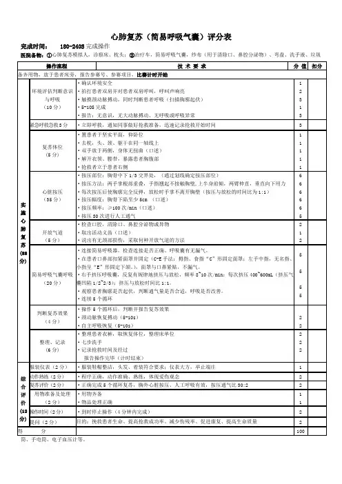 心肺复苏(简易呼吸气囊)评分标准