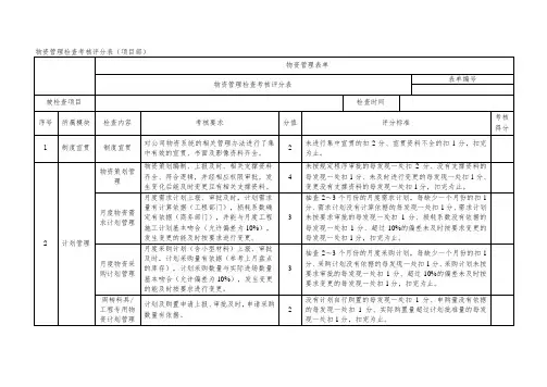 物资管理检查考核评分表