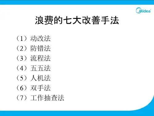 浪费的七大改善手法