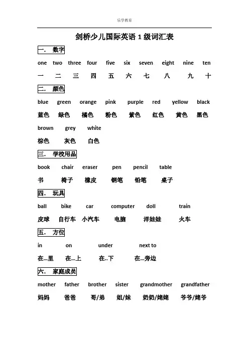 乐学教育剑桥KB1词汇及句型总结
