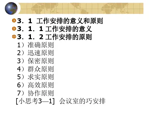 第3章  工作安排  《秘书理论与实务》PPT课件