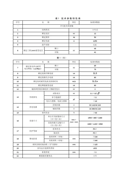 馈线柜技术参数表