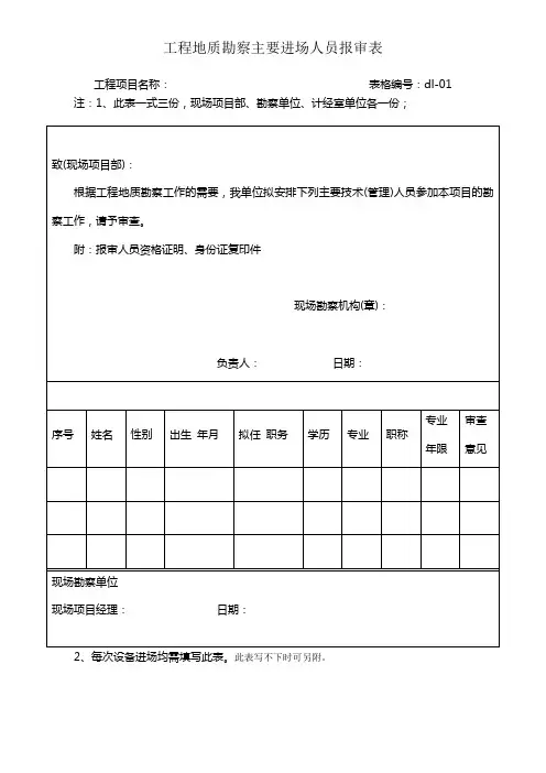 铁三院野外勘察现场各类标准化表格