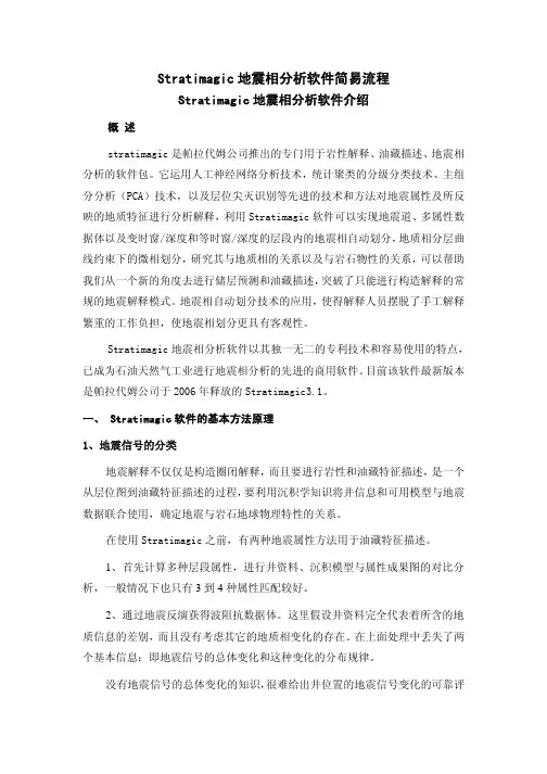 paradigm-地震相分析工具stratimagic流程
