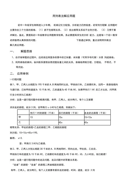 初中数学论文用列表法解应用题