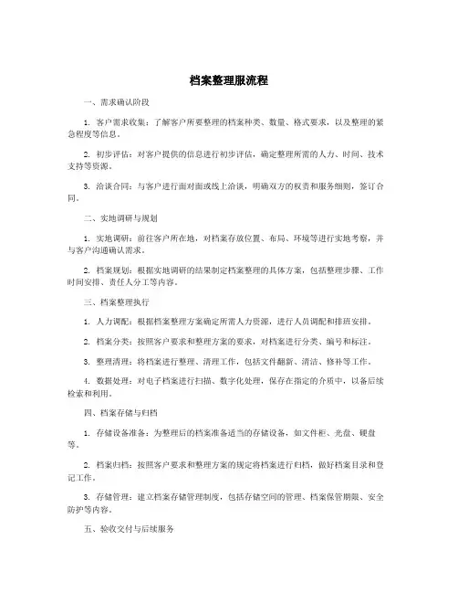 档案整理服流程