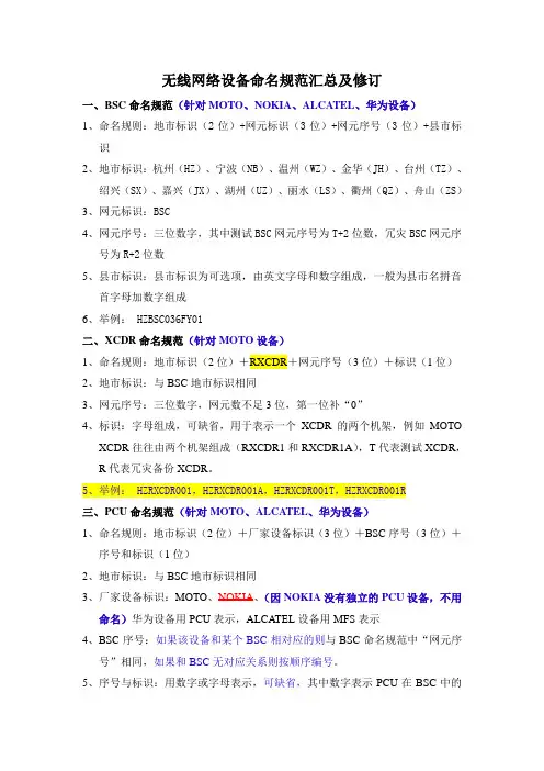 无线网络设备命名规范汇总及修订0328