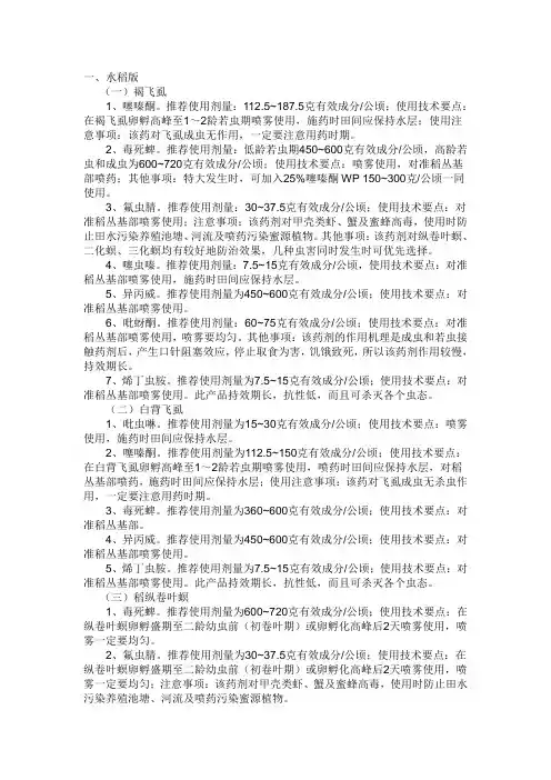 水稻用药大全