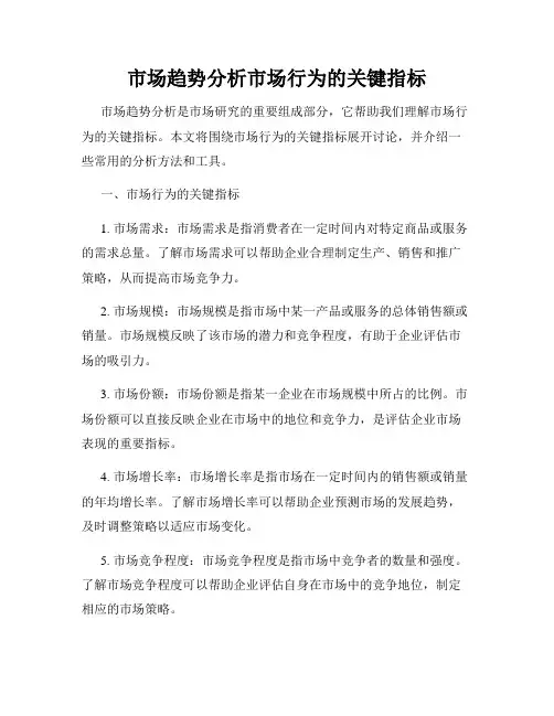 市场趋势分析市场行为的关键指标