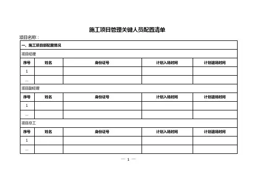 12项配套考核表、信息表汇总20181120