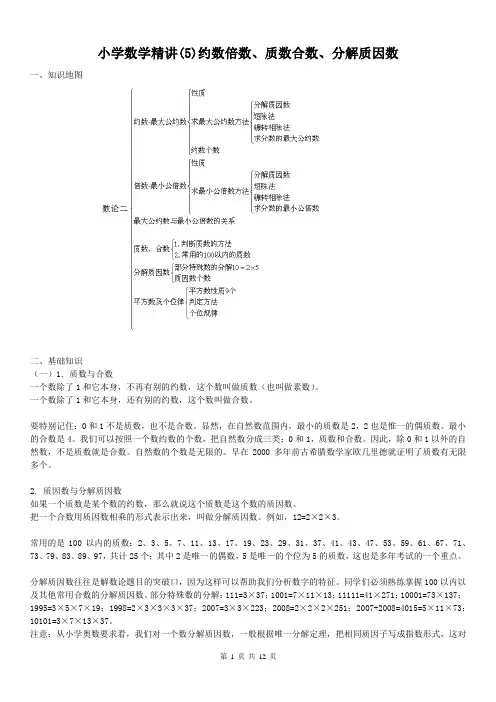 小学数学精讲(5)约数倍数、质数合数、分解质因数