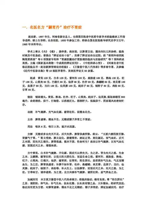名医名方——精选推荐
