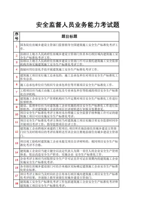 建筑施工安全生产标准化考评暂行办法