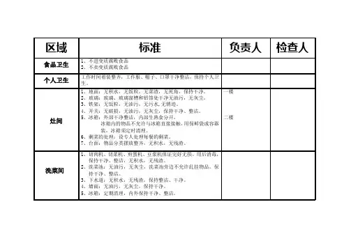 卫生标准