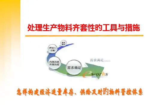 解决生产物料齐套性的工具和方法课件
