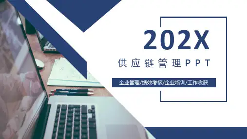 供应链管理PPT