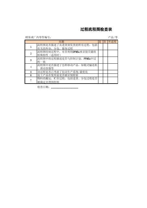 过程流程图检查表