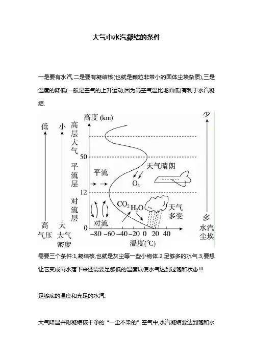 大气中水汽凝结的条件