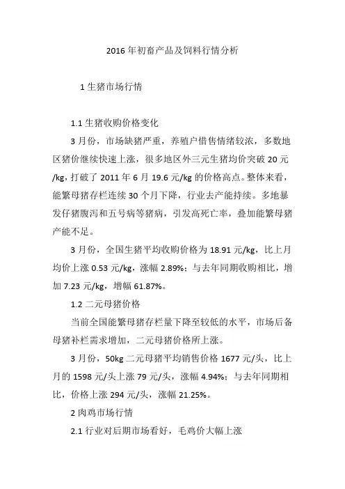 2016年初畜产品及饲料行情分析