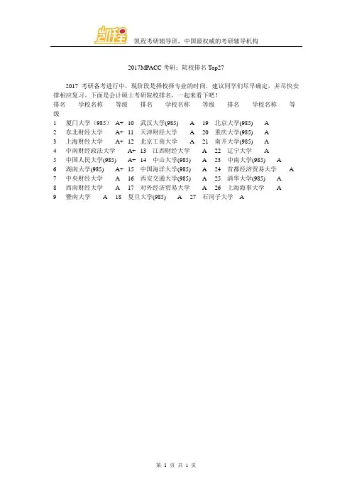 2017MPACC考研：院校排名Top27