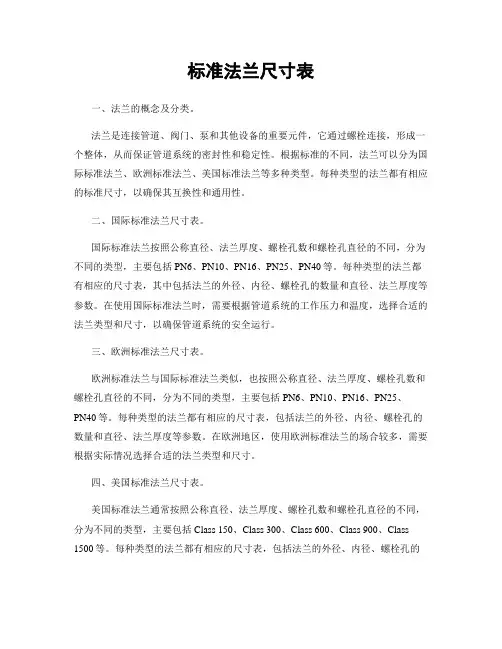 标准法兰尺寸表