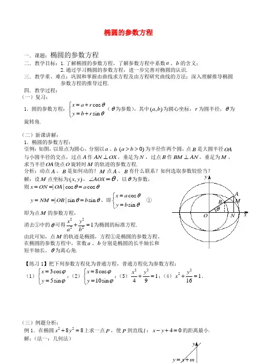 8.1.6椭圆的参数方程