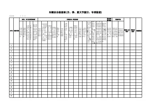 车辆安全检查表(月、季、重大节假日、专项检查)