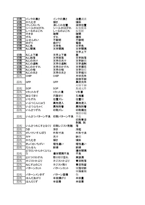 日语SMT专业术语