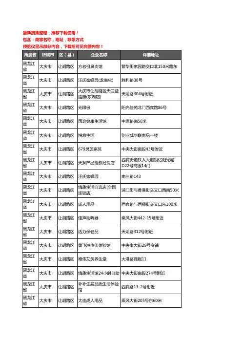 新版黑龙江省大庆市让胡路区保健品企业公司商家户名录单联系方式地址大全157家